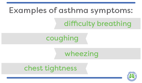 Examples of asthma symptoms: Difficulty breathing, coughing, wheezing, chest tightness.