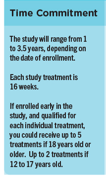 Time Commitment: The study will range from 1 to 3.5 years, depending on the date of enrollment. Each study treatment is 16 weeks. If enrolled early in the study, and qualified for each individual treatment, you could receive up to 5 treatments if 18 years old or older. Up to 2 treatments if 12 to 17 years old. 